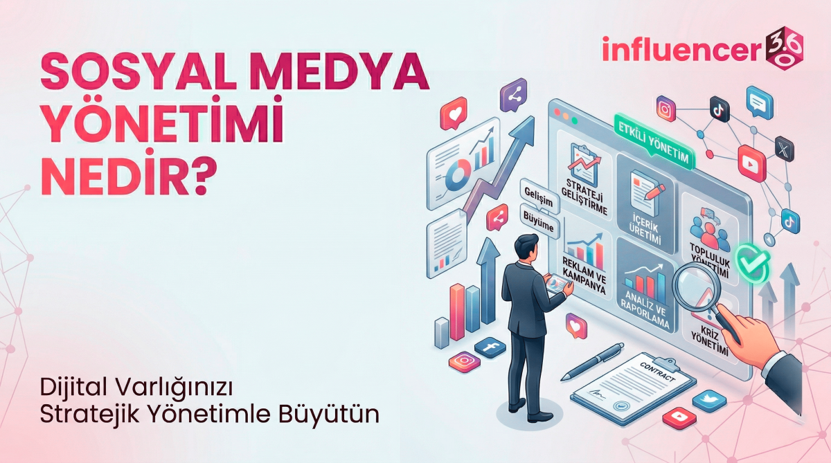 Sosyal Medya Yönetimi Nedir? Markanızı Dijitalde Güçlendirmenin Yolu